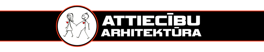 Attiecību Arhitektūra